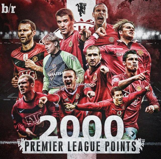 的丰富维度 的丰富维度